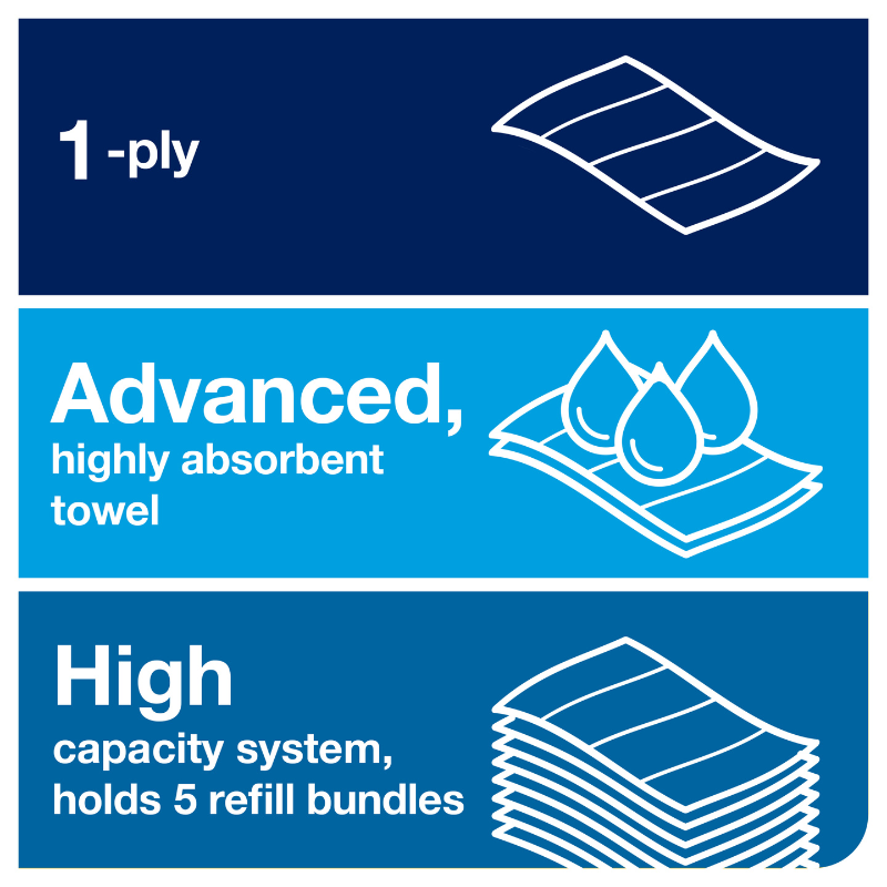 Tork Advanced PeakServe® Continuous Hand Towel, White, 1 Ply, 410 Sheets/Pack