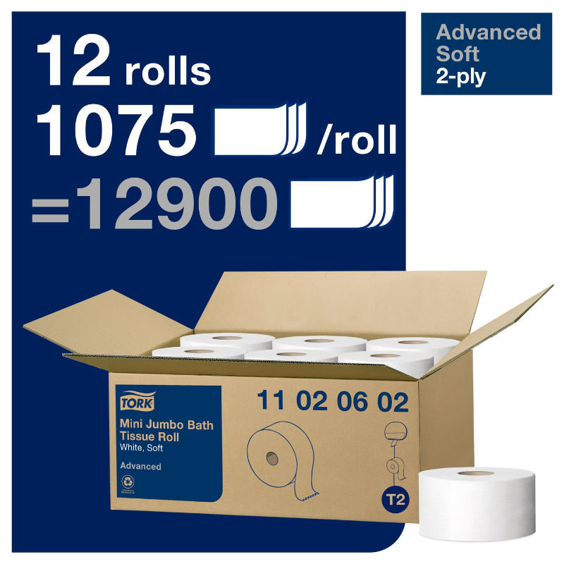 Tork® Mini Jumbo Bath Toilet Tissue Roll, Perforated, 2-Ply, 1,075 Sheets/Roll, 12 Rolls/Case
